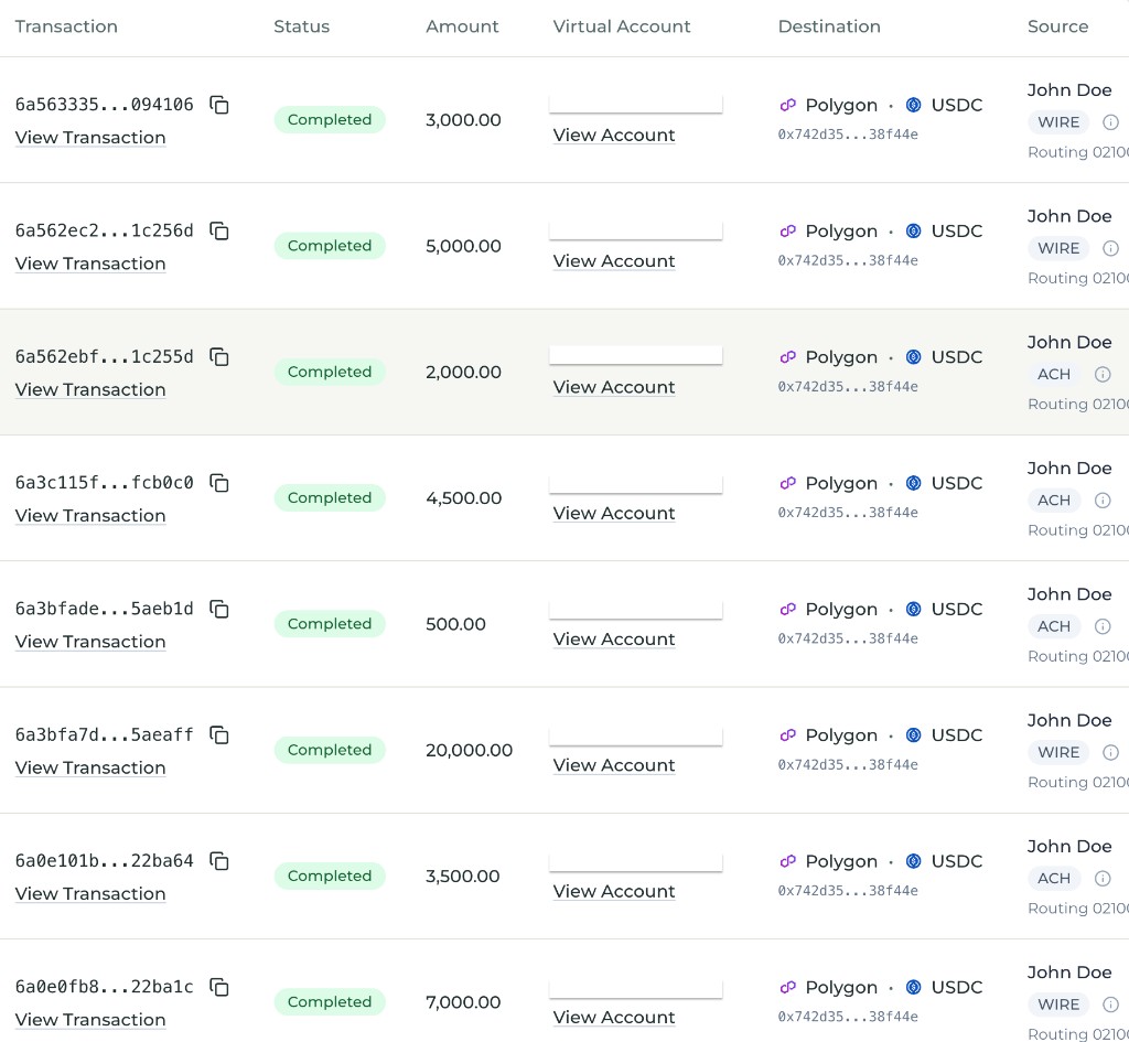 SwiftFi transaction history showing completed ACH and wire payouts to USDC